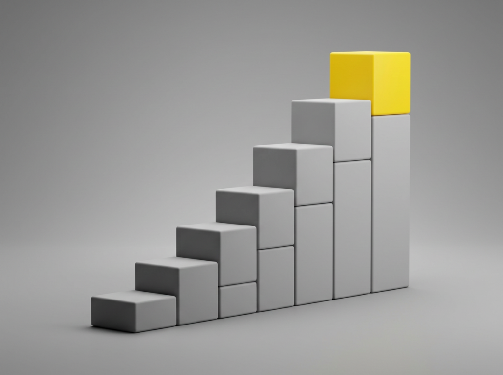 sustainable business development